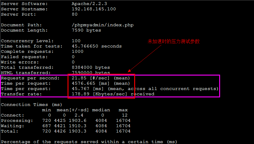  PHP加速工具简介_加速工具_02