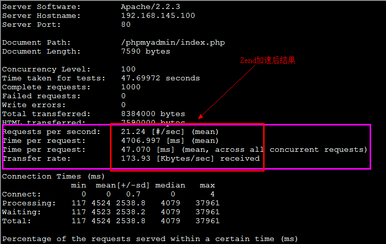  PHP加速工具简介_加速工具_08