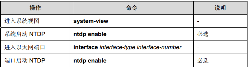 高可用性h3c交换机之堆叠、集群_高可用性_13