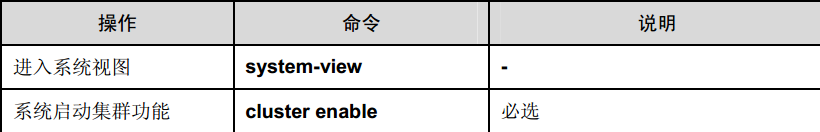 高可用性h3c交换机之堆叠、集群_高可用性_14