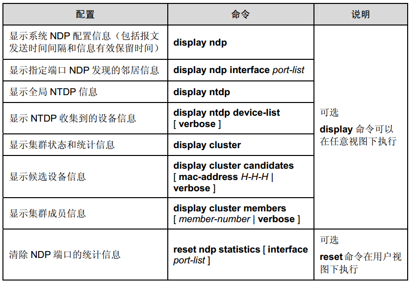 高可用性h3c交换机之堆叠、集群_高可用性_18