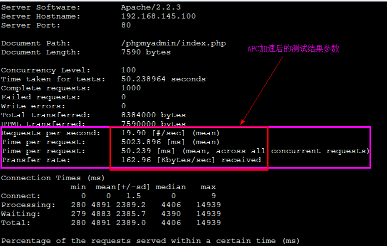  PHP加速工具简介_PHP_10