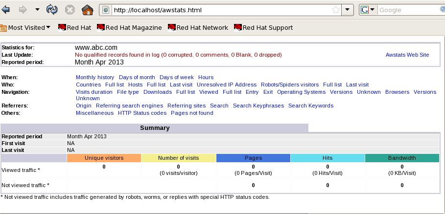 linux下apache日志监控与分析——webalizer与awstat_webalizer  awstats_12