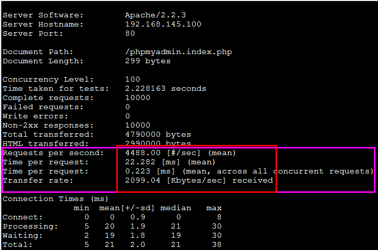  PHP加速工具简介_工具_12