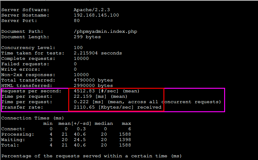  PHP加速工具简介_工具_14