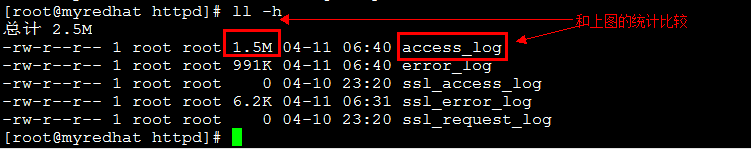 Apache日志分析工具汇总_IP地址_19