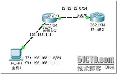 CCNA笔记之第二十四节：NAT（实验1）_联科教育