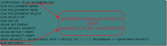 linux网络配置命令之ifconfig、ip和route_linux