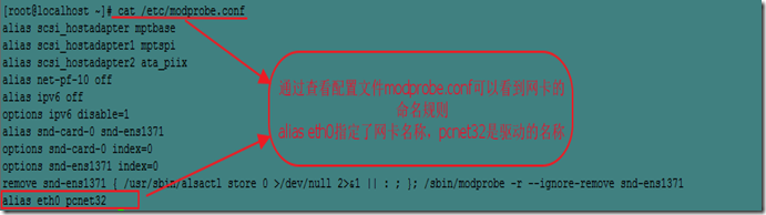 linux网络配置命令之ifconfig、ip和route_ip