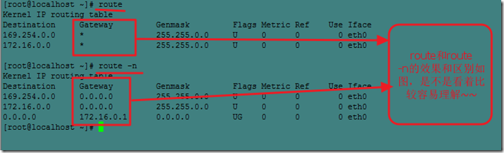 linux网络配置命令之ifconfig、ip和route_ip_10