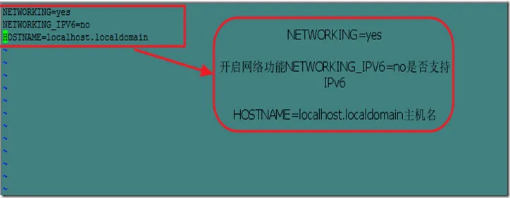 linux网络配置命令之ifconfig、ip和route_ifconfig_19
