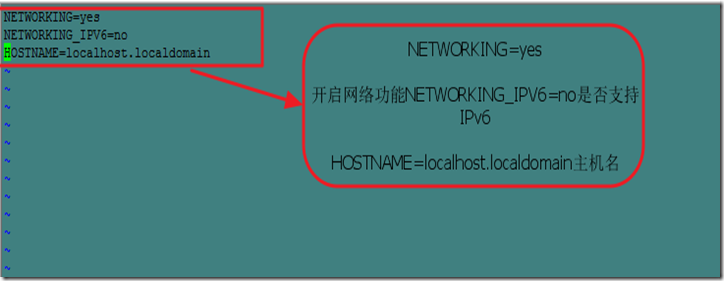 linux网络配置命令之ifconfig、ip和route_ip_19