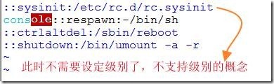 详解Busybox及如何安装的过程_linux系统配置_25