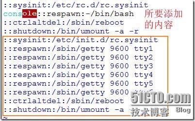 详解Busybox及如何安装的过程_linux系统配置_30