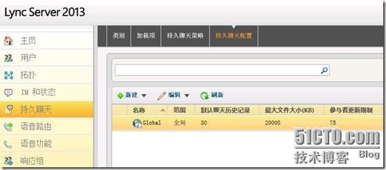 LYNC2013部署系列PART4：群聊部署 _lync2013部署_54