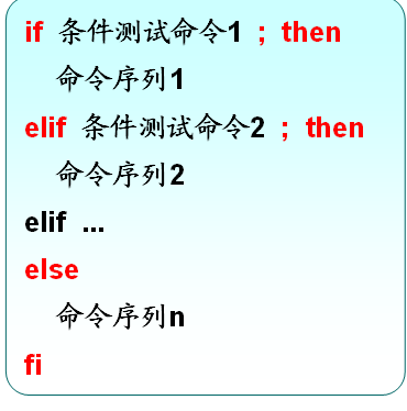 shell  的一些案例以及语法 2_shell_06