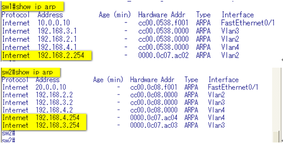 热备份路由（HSRP）与生成树(PVST)综合应用_VLAN_22