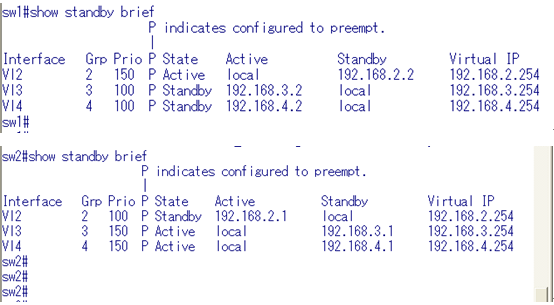 热备份路由（HSRP）与生成树(PVST)综合应用_VLAN_21