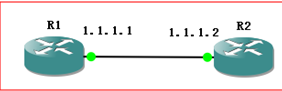 Cisco IOS权限等级，接入管理和密码设置细节分析_接入管理_06