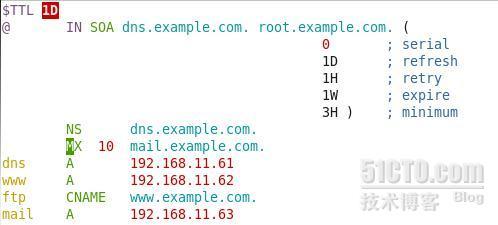 RHEL6.3配置DNS服务器（3） 配置主域名服务器_linux_02