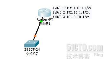 cisco路由交换中DHCP的配置方案_CCNA_02