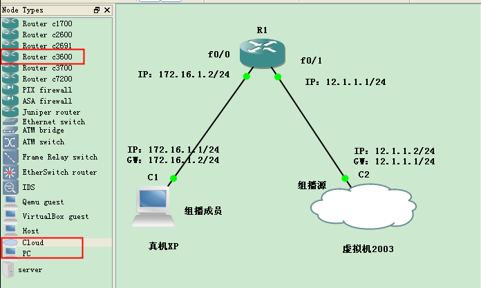 GNS3+虚拟机VMWare模拟组播实验_组播实验