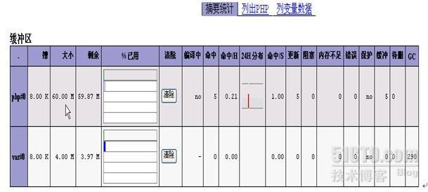 LNMP的源码环境搭建_LNMP的源码环境搭建_03