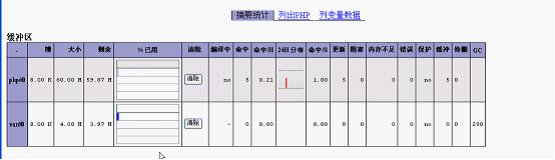 Linux+Nginx+MySql+Php既LNMP源码安装_nginx_30