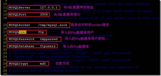 PureFtp+PureAdmin:实现基于虚拟账号的FTP服务器_pureftp_12