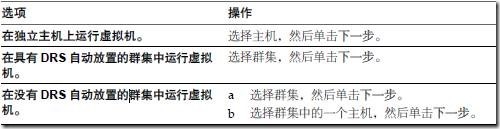 vCenter Server 和主机管理（四）_主机_28