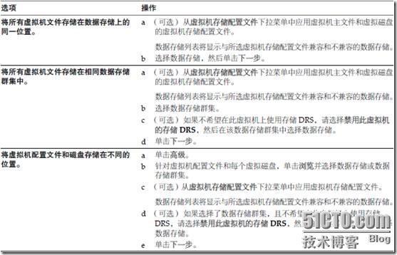 vCenter Server 和主机管理（四）_主机_29