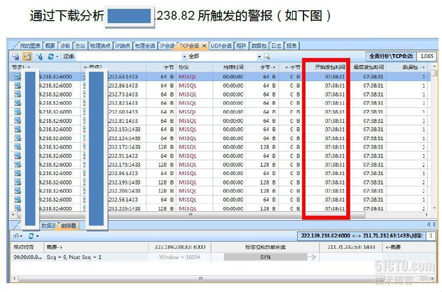 ★[分析案例]某高校网络MSSQL弱口令攻击分析_文章