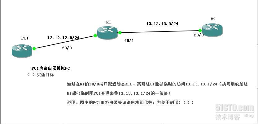 动态ACL的配置_动态ACL