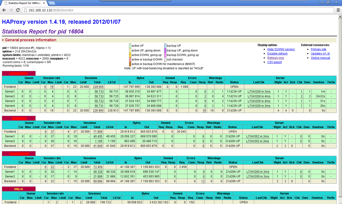 高可用Web架构Keepalived+Haproxy_web高可用