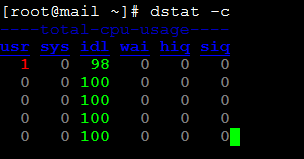 Linux下全面的系统监控工具dstat_dstat用法_02