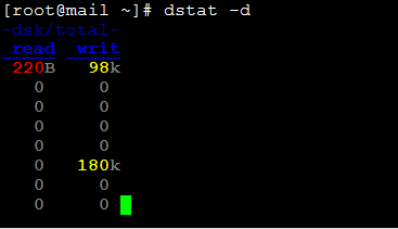 Linux下全面的系统监控工具dstat_dstat用法_05