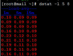 Linux下全面的系统监控工具dstat_dstat用法_13