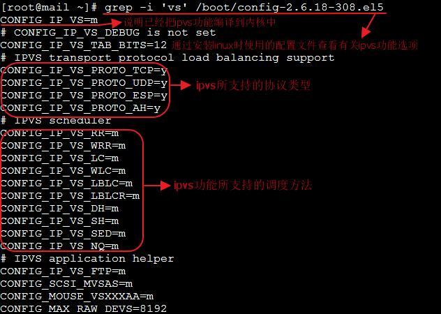 全方位剖析LVS及基于LVS的NAT、DR模型实现_LVS_05