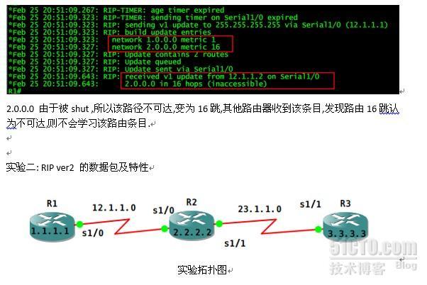 RIP 数据包类型 路由中毒_路由中毒_10