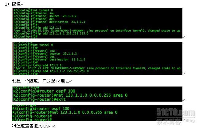 OSPF 虚链路_虚链路_03