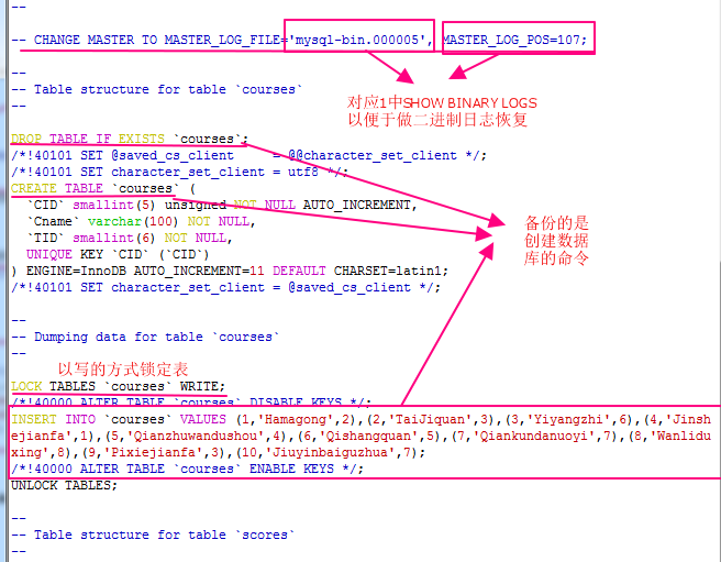 mysldump数据的完全备份+增量备份+故障后的恢复_mysqldump_04