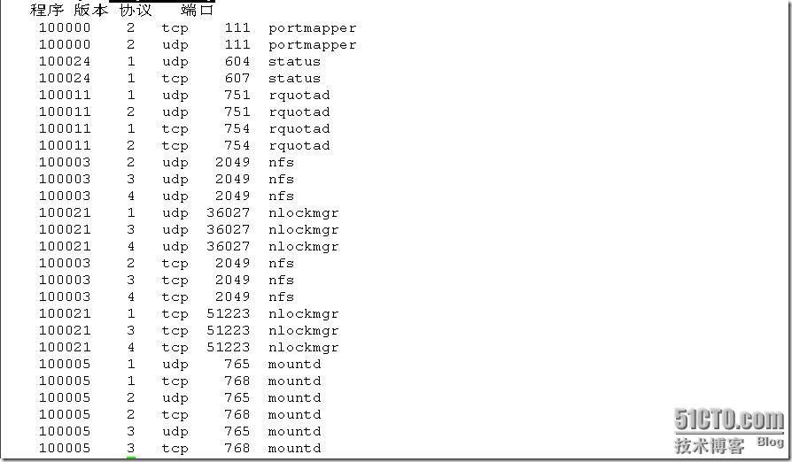 NFS:Linux中最简单且实用的服务_nfs_03