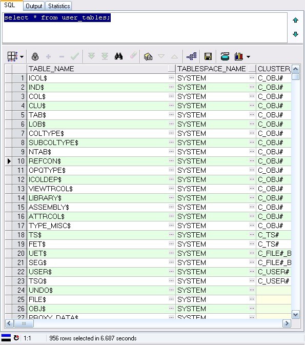 oracle系统用户详解_疑问