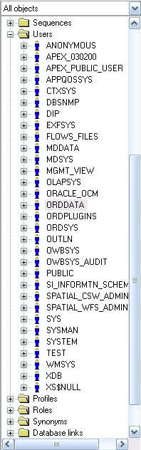 oracle系统用户详解_疑问_02