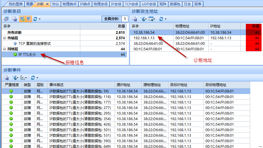 某省机关单位网络安全分析案例_网络分析