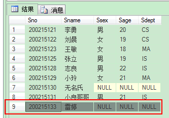 数据库程序设计01_jdbc-odbc_12