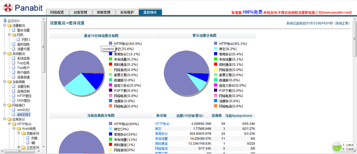 Panabit安装配置笔记_panabit_06