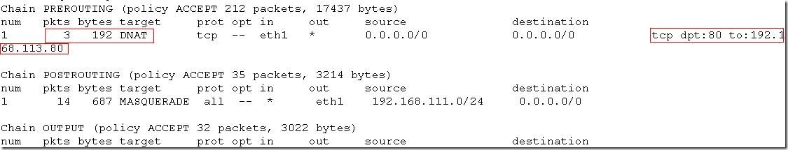 iptables+layer7+squid:实现高性能软件防火墙_iptables_09