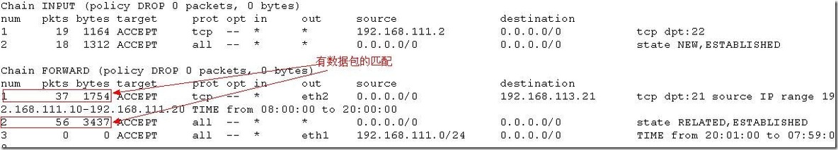 iptables+layer7+squid:实现高性能软件防火墙_iptables_21