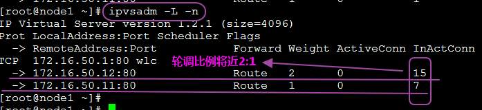 keepalived实现LVS的高可用以及实现web服务的高可用（主从模型、双主模型）_keepalived_06